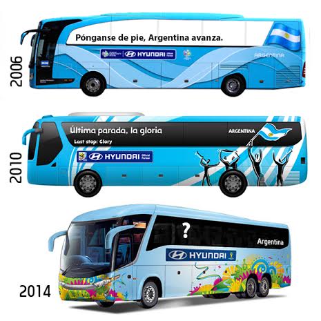 Micro Hyundai Argentina Mundial 2014
