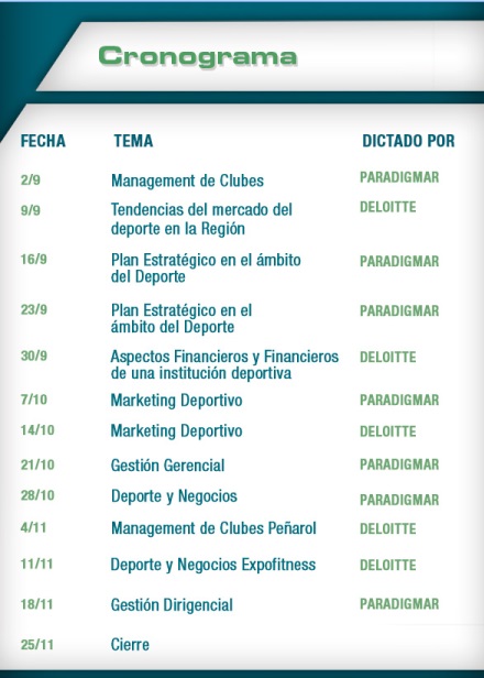 Paradigmar Programa Management Deportivo 2014 Cronograma