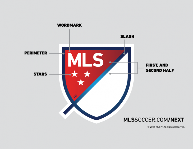 MLS Nuevo Logo 2015 Next