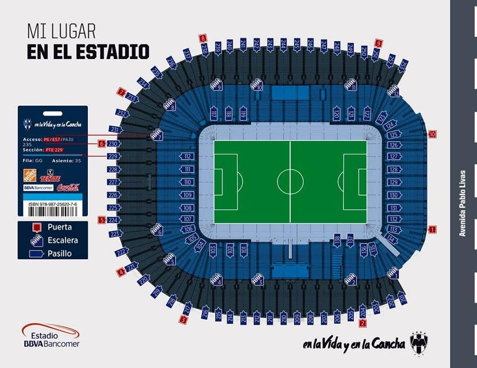 Estadio BBVA Bancomer Monterrey 2015