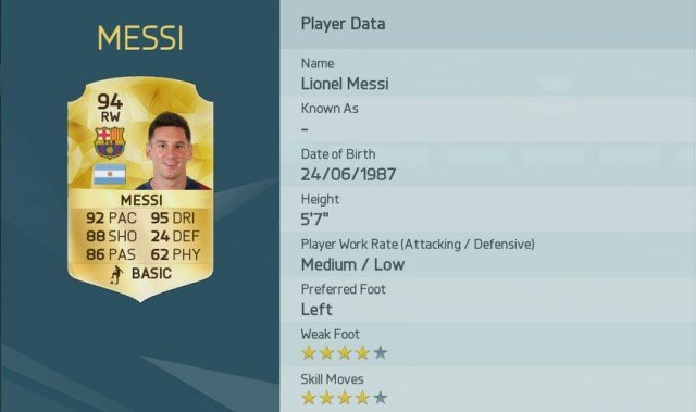 FIFA16 - Lionel Messi