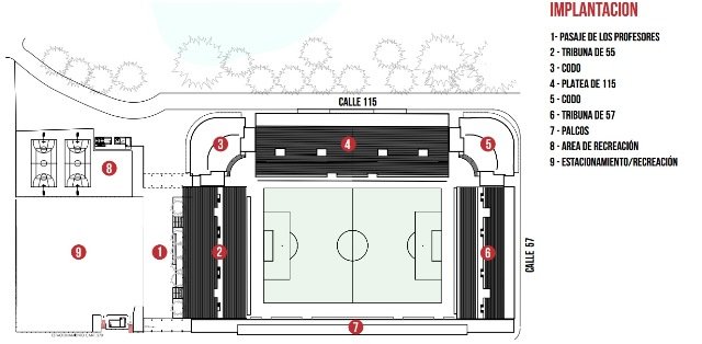 Proyecto Estadio Estudiantes de La Plata - Planos